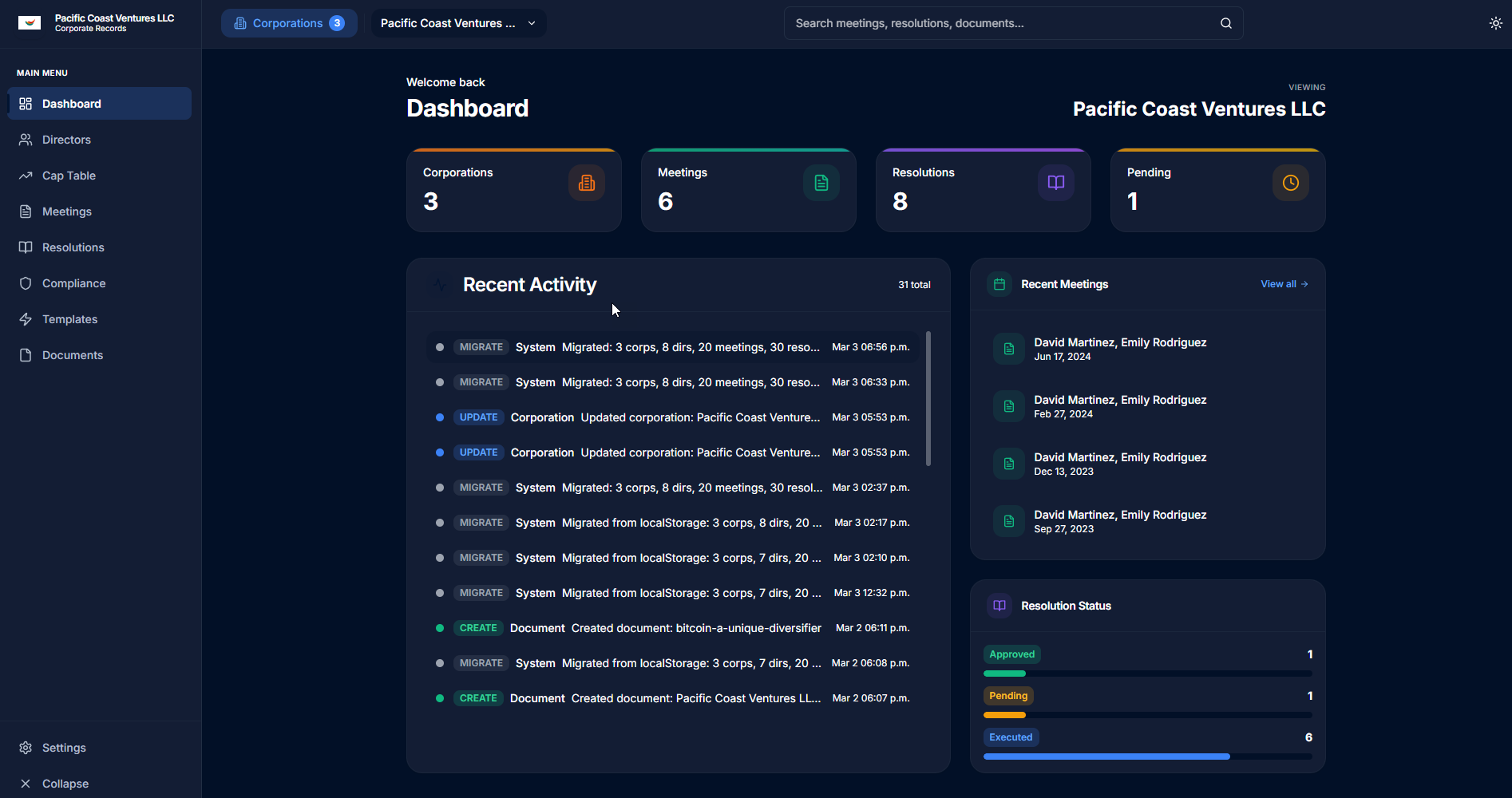 MinuteKeep Dashboard Overview